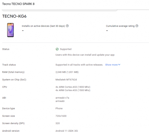 Tecno Spark 8 Google Play Console