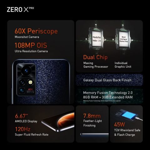 Infinix Zero X and Zero X Pro